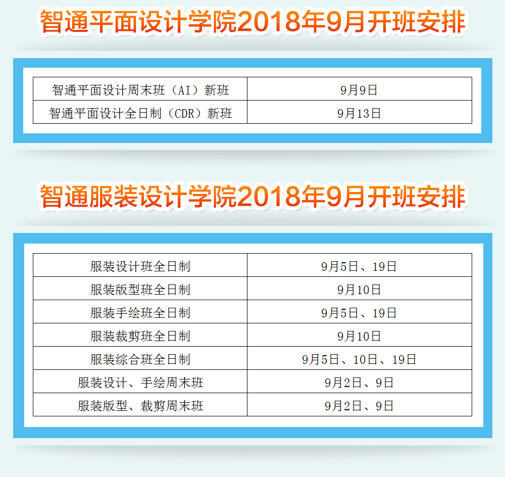 2018年9月廣東智通職業(yè)培訓(xùn)學(xué)院開班通知04